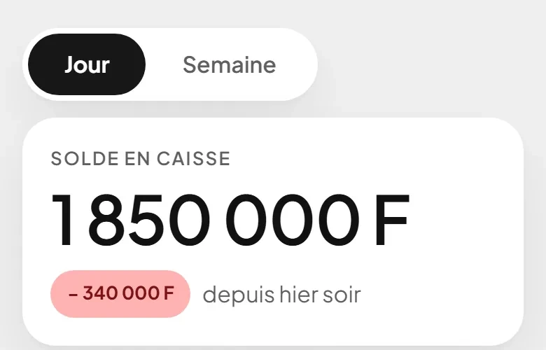 La feuille de caisse du jour : ce qui est entré, ce qui est sorti.